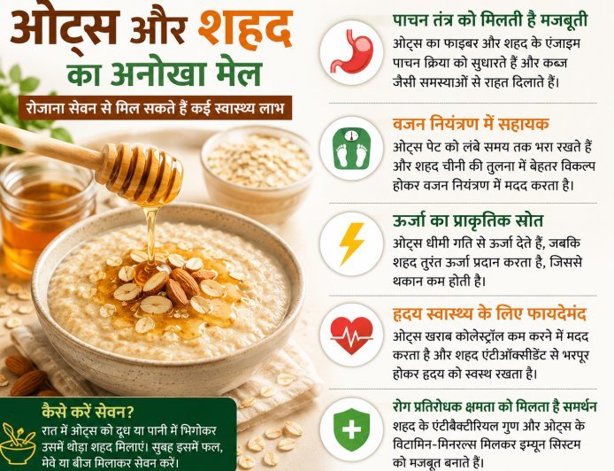 ओट्स और शहद का अनोखा मेल, रोजाना सेवन से मिल सकते हैं कई स्वास्थ्य लाभ