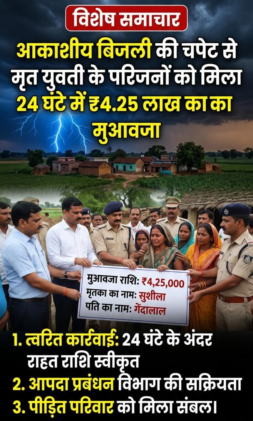 आकाशीय बिजली से मृत महिला के परिवार को 24 घंटे में मिली 4.25 लाख की सहायता, कलेक्टर ने घायलों का जाना हाल