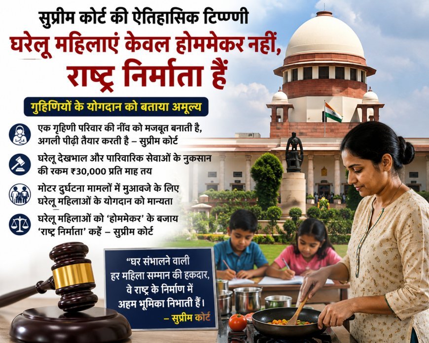 घरेलू महिलाएं केवल होममेकर नहीं, राष्ट्र निर्माता हैं: सुप्रीम कोर्ट की ऐतिहासिक टिप्पणी