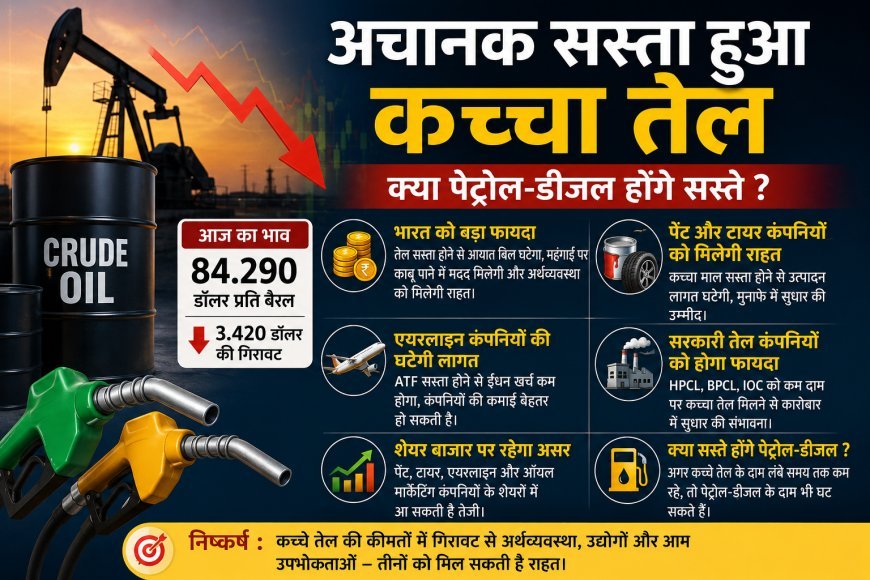 कच्चे तेल की कीमतों में गिरावट, पेट्रोल-डीजल सस्ता होने की उम्मीद तेज