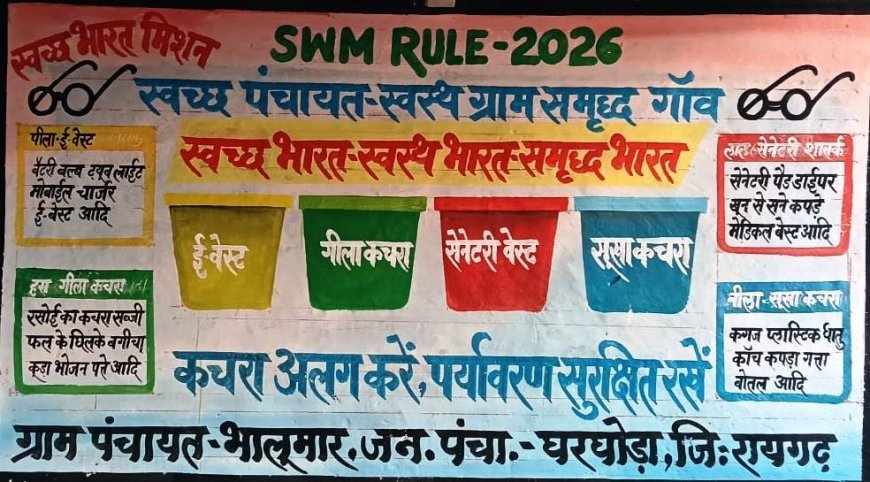ग्राम पंचायतों में एसडब्ल्यूएम नियम-2026 के प्रचार हेतु वॉल पेंटिंग अभियान शुरू
