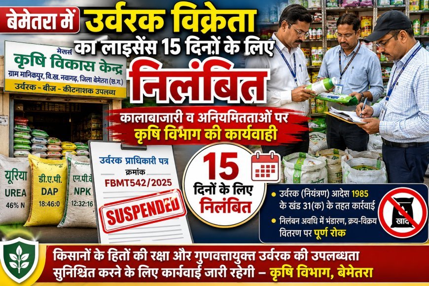 बेमेतरा में उर्वरक विक्रेता का लाइसेंस 15 दिनों के लिए निलंबित, अनियमितताओं पर कृषि विभाग की कार्रवाई