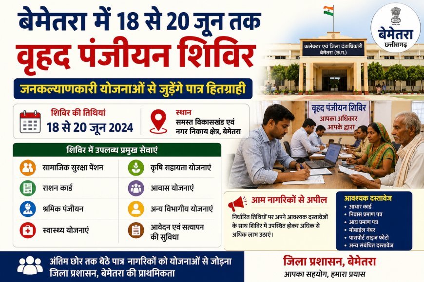 बेमेतरा में 18 से 20 जून तक लगेंगे वृहद पंजीयन शिविर, जनकल्याणकारी योजनाओं से जुड़ेंगे पात्र हितग्राही