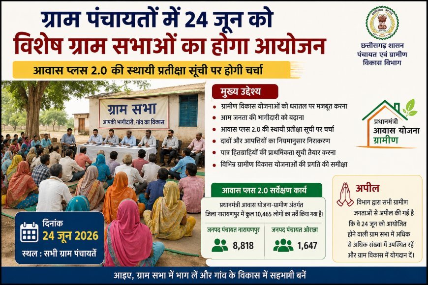 नारायणपुर की ग्राम पंचायतों में 24 जून को विशेष ग्राम सभाएं, आवास प्लस 2.0 की प्रतीक्षा सूची पर होगी चर्चा