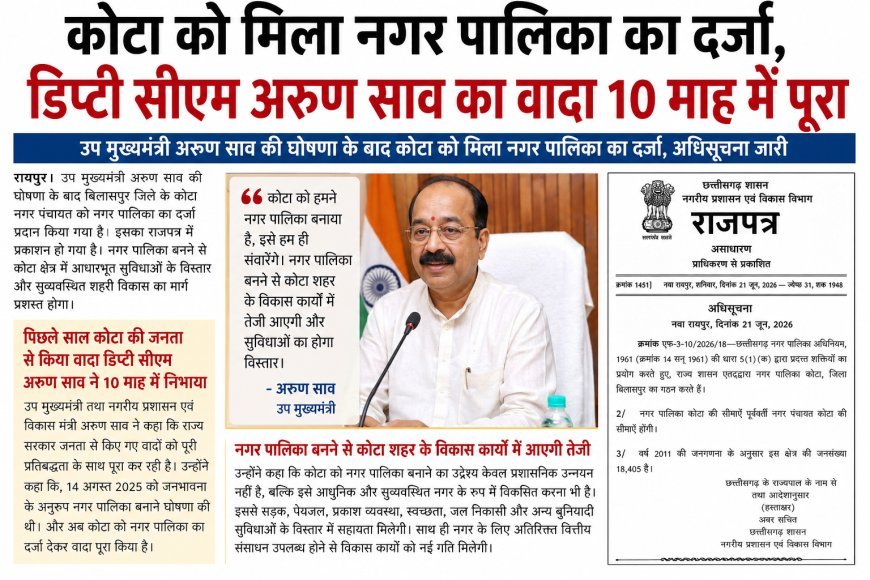 कोटा को मिला नगर पालिका का दर्जा, डिप्टी सीएम अरुण साव का वादा 10 माह में पूरा