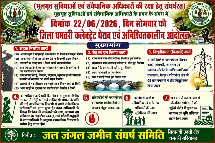 मूलभूत सुविधाओं की मांग को लेकर ग्रामीणों का धमतरी कूच, कलेक्ट्रेट घेराव की तैयारी