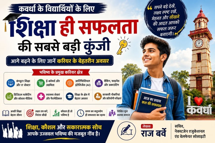 युवाओं के लिए शिक्षा ही सफलता की सबसे बड़ी कुंजी : राज बर्वे