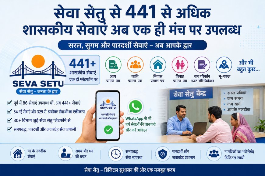 सेवा सेतु से 441 से अधिक शासकीय सेवाएं अब एक ही मंच पर उपलब्ध