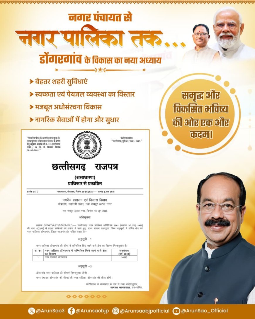 डोंगरगांव को मिला नगर पालिका परिषद का दर्जा, विकास कार्यों को मिलेगी नई रफ्तार