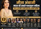 Fortune India की टॉप-100 पावरफुल महिलाओं की सूची में नीता अंबानी शीर्ष पर, ईशा अंबानी और प्रीति अदानी भी टॉप-10 में