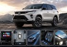 Toyota Fortuner New Generation: नए अवतार में एंट्री की तैयारी, मिलेंगे 5 हाई-टेक फीचर्स
