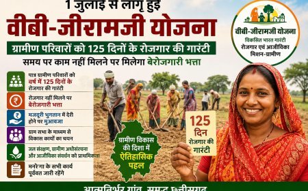वीबी-जीरामजी योजना लागू, ग्रामीण परिवारों को 125 दिनों के रोजगार की गारंटी