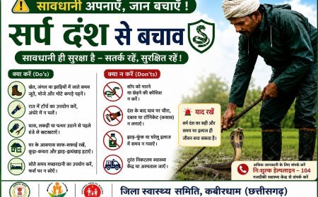 बारिश में सर्पदंश से बचाव के लिए स्वास्थ्य विभाग अलर्ट, जिलेभर में जागरूकता अभियान शुरू