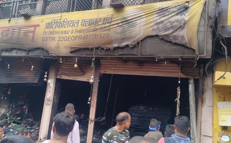 रायपुर: आजाद चौक में दुकान में लगी आग, पुलिस-डायल 112 और फायर ब्रिगेड की तत्परता से टला बड़ा हादसा