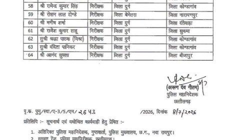 पुलिस मुख्यालय का बड़ा प्रशासनिक फेरबदल, छत्तीसगढ़ में 64 निरीक्षकों के तबादले