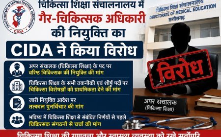 चिकित्सा शिक्षा संचालनालय में गैर-चिकित्सक की नियुक्ति का CIDA ने किया विरोध, निर्णय पर पुनर्विचार की मांग