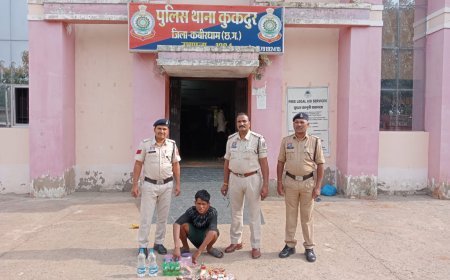 कुकदुर पुलिस ने 24 घंटे में सुलझाई पान दुकान चोरी, शातिर चोर गिरफ्तार