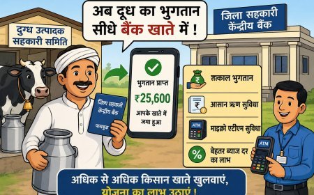 रतलाम के दुग्ध उत्पादक किसानों को बड़ी सौगात, खाते खुलते ही मिलेगा दूध का तत्काल भुगतान