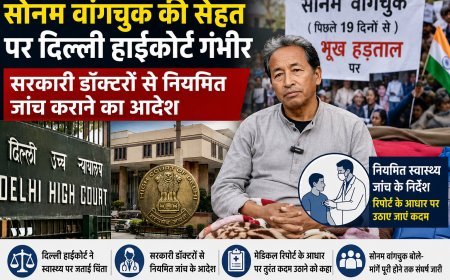 सोनम वांगचुक की सेहत पर हाईकोर्ट सख्त, नियमित मेडिकल जांच के दिए निर्देश