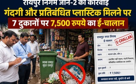 रायपुर निगम जोन-2 की कार्रवाई, गंदगी और प्रतिबंधित प्लास्टिक मिलने पर 7 दुकानों पर 7,500 रुपये का ई-चालान