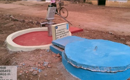 दुर्ग में 'मोर गांव मोर पानी' अभियान: वर्षा जल संरक्षण और भूजल रिचार्ज की अभिनव पहल