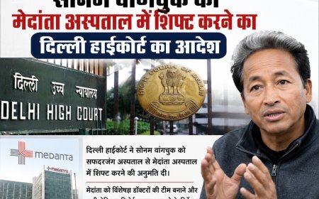 बड़ी खबर: सोनम वांगचुक को मेदांता अस्पताल में शिफ्ट करने का दिल्ली हाईकोर्ट का आदेश