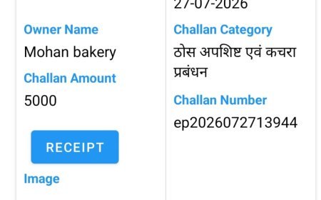 गंदगी मिलने पर नगर निगम की कार्रवाई, मोहन बेकरी संचालक पर 5 हजार रुपये का ई-चालान