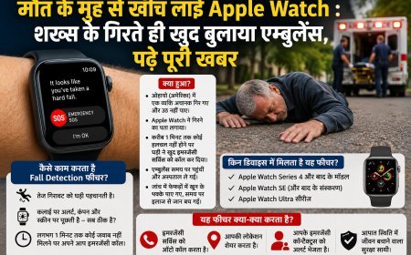 मौत के मुंह से खींच लाई Apple Watch, गिरते ही खुद बुलाया एम्बुलेंस, समय पर इलाज से बची जान