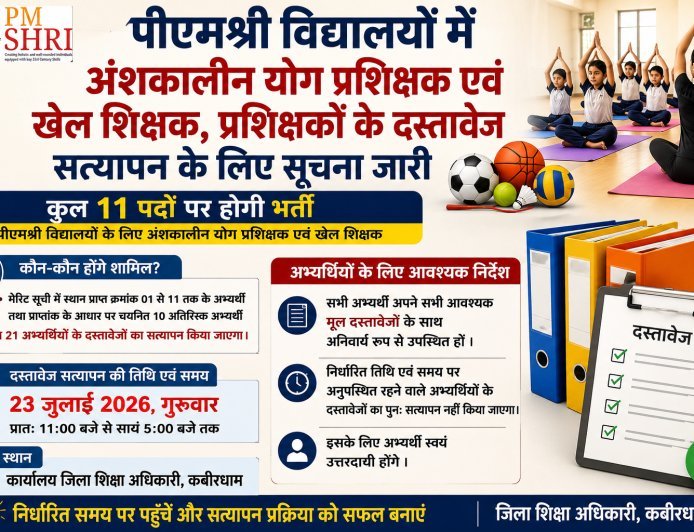 पीएमश्री विद्यालयों में योग प्रशिक्षक एवं खेल शिक्षक भर्ती, 23 जुलाई को होगा दस्तावेज सत्यापन