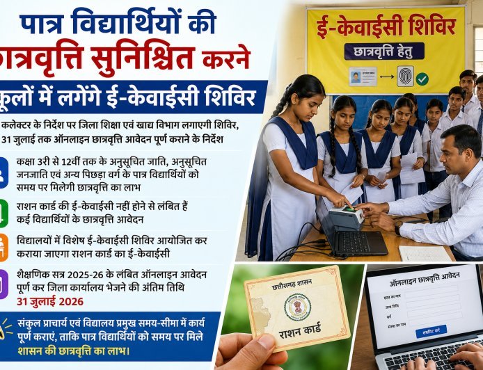 पात्र विद्यार्थियों के लिए स्कूलों में लगेंगे ई-केवाईसी शिविर, 31 जुलाई तक पूरे होंगे छात्रवृत्ति आवेदन