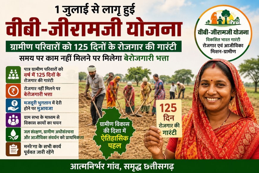 वीबी-जीरामजी योजना लागू, ग्रामीण परिवारों को 125 दिनों के रोजगार की गारंटी