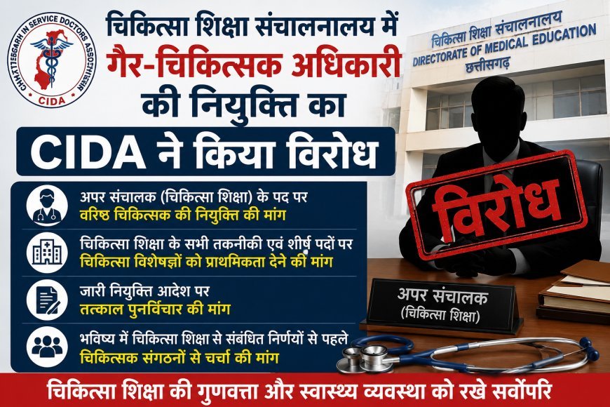 चिकित्सा शिक्षा संचालनालय में गैर-चिकित्सक की नियुक्ति का CIDA ने किया विरोध, निर्णय पर पुनर्विचार की मांग