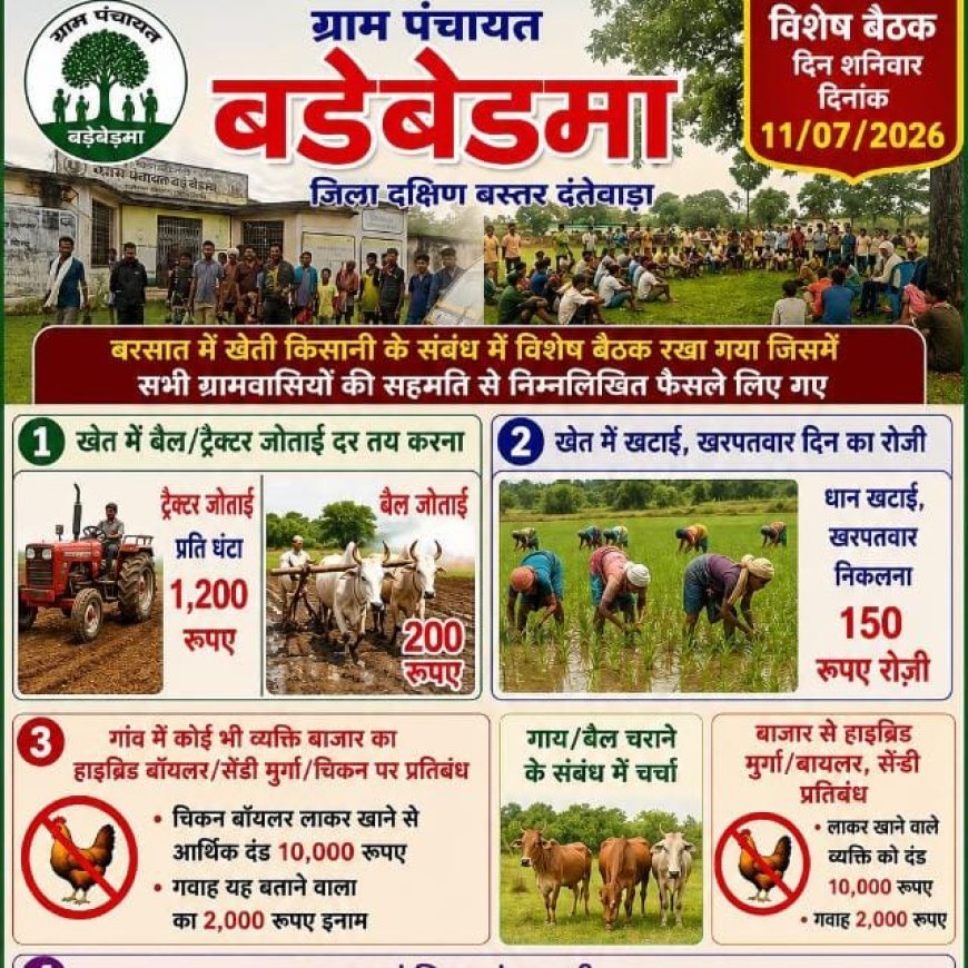 बड़े बेड़मा में खेती-किसानी के लिए बने नए नियम, मुर्गा सेवन पर 10 हजार जुर्माना