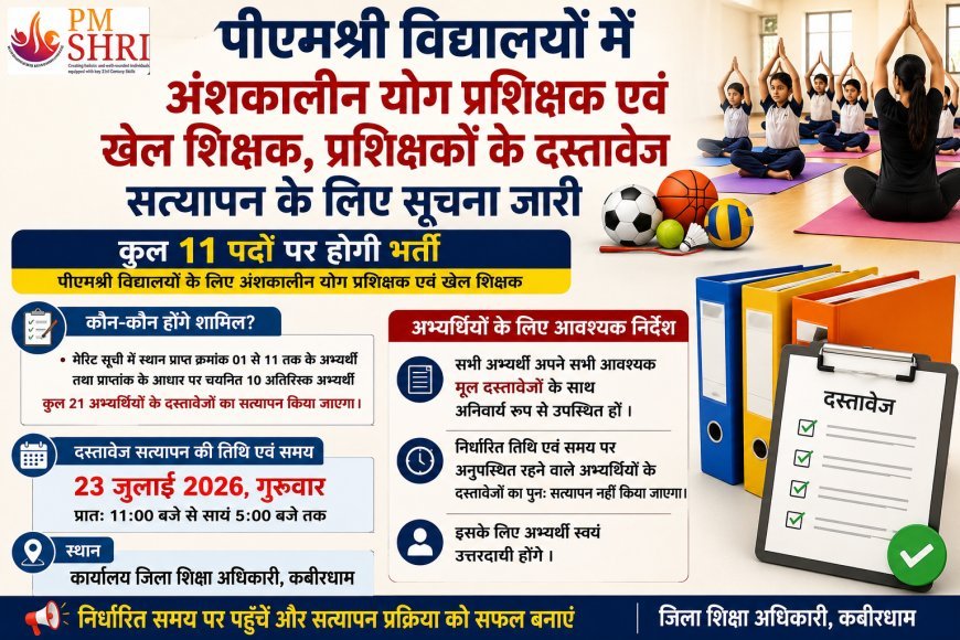 पीएमश्री विद्यालयों में योग प्रशिक्षक एवं खेल शिक्षक भर्ती, 23 जुलाई को होगा दस्तावेज सत्यापन