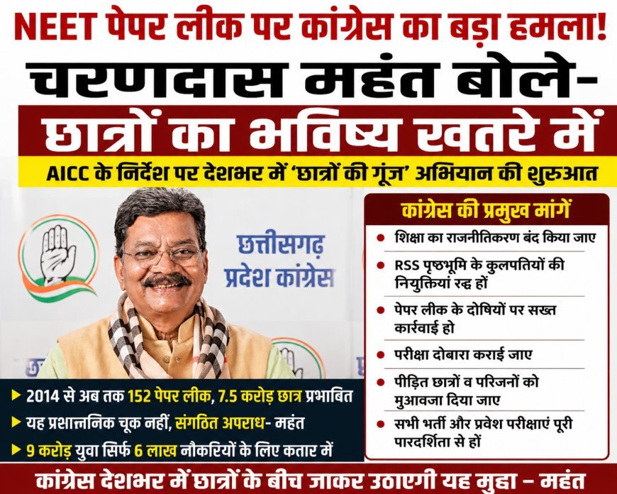 NEET पेपर लीक पर कांग्रेस का हमला, चरणदास महंत बोले- छात्रों का भविष्य खतरे में
