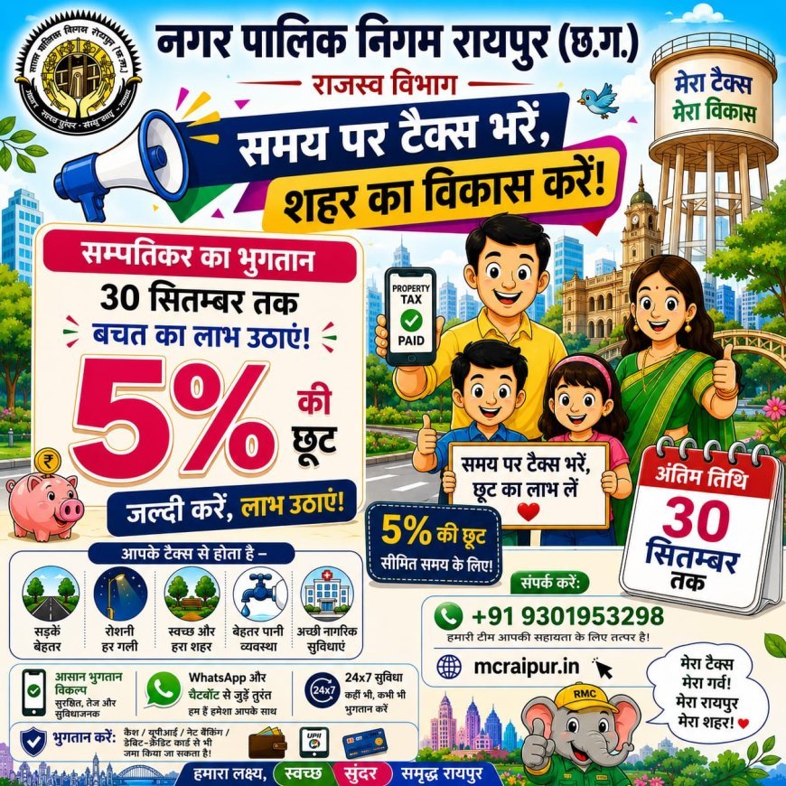 30 सितंबर 2026 तक संपत्तिकर जमा करने पर रायपुर नगर निगम देगा 5 प्रतिशत की छूट