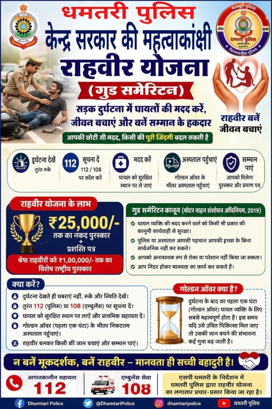 राहवीर योजना से सड़क दुर्घटना पीड़ितों को मिलेगा जीवनदान, मददगारों को 25 हजार रुपये का पुरस्कार