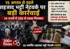15 अगस्त से पहले शहजाद भट्टी नेटवर्क पर बड़ी कार्रवाई, 14 राज्यों में 200 से ज्यादा गिरफ्तार