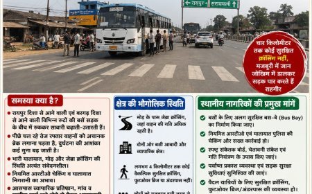 एनएच-53 बसना–सरायपाली बायपास का जेब्रा क्रॉसिंग बना हादसों का हॉटस्पॉट, अज्ञात वाहन की टक्कर से दो गंभीर
