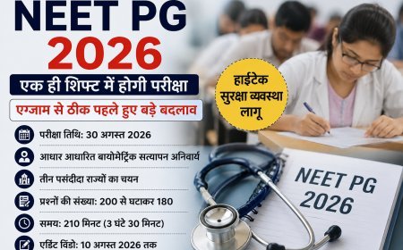 NEET PG 2026: एक शिफ्ट में होगी परीक्षा, एग्जाम से पहले हुए बड़े बदलाव