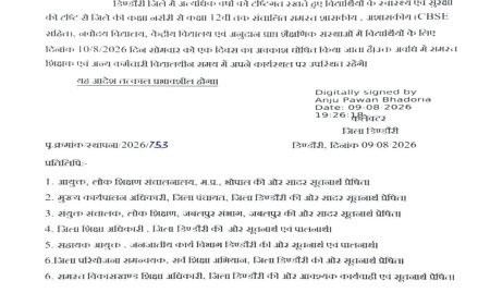 डिंडोरी में भारी बारिश के चलते स्कूल बंद, नर्सरी से कक्षा 12वीं तक के विद्यालयों में आज अवकाश
