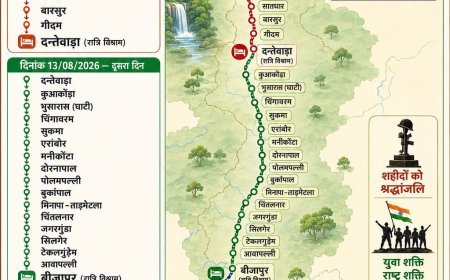 बस्तर में आज से 3 दिवसीय तिरंगा यात्रा, दो मंत्री चार जिलों से होकर पहुंचेंगे कर्रेगुट्टा