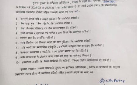 RTI लगाने वाले पत्रकार को कथित धमकी, सिटी कोतवाली में लिखित शिकायत
