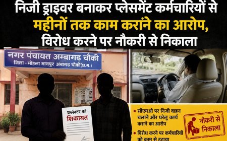 निजी ड्राइवर बनाकर प्लेसमेंट कर्मचारियों से महीनों तक काम कराने का आरोप, विरोध करने पर नौकरी से निकाला