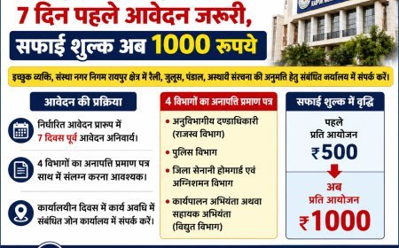 रैली-जुलूस और पंडाल की अनुमति के लिए 7 दिन पहले आवेदन जरूरी, सफाई शुल्क अब 1000 रुपये