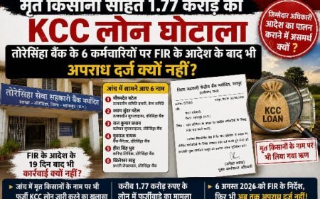 मृत किसानों के नाम पर 1.77 करोड़ का KCC ऋण घोटाला, CEO के FIR आदेश के बाद भी 19 दिन से अपराध दर्ज नहीं