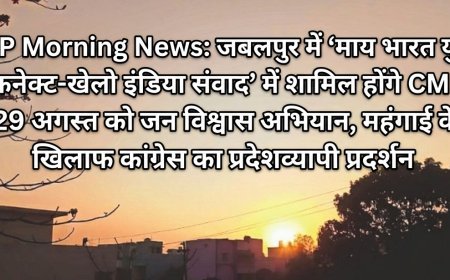 MP Morning News: जबलपुर में ‘माय भारत युवा कनेक्ट-खेलो इंडिया संवाद’ में शामिल होंगे CM डॉ. मोहन, 29 अगस्त को जन विश्वास अभियान, महंगाई के खिलाफ कांग्रेस का प्रदेशव्यापी प्रदर्शन