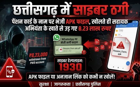छत्तीसगढ़ में साइबर ठगी: पेंशन कार्ड के नाम पर भेजी APK फाइल, खोलते ही सहायक अभियंता के खाते से उड़ गए 8.23 लाख रुपए
