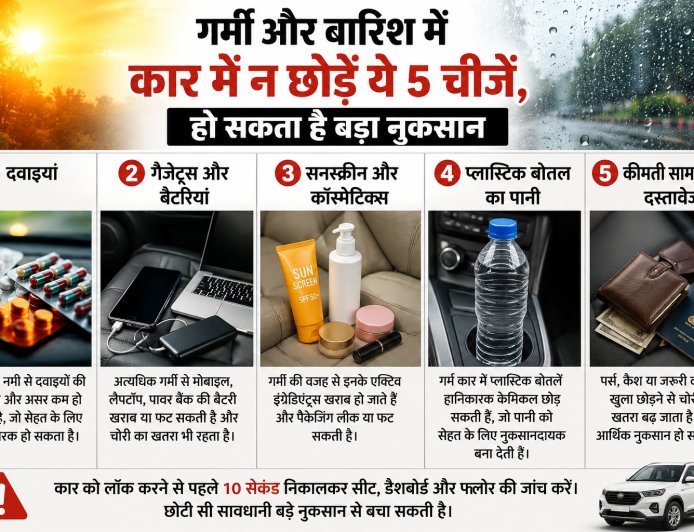 गर्मी और बारिश में कार में न छोड़ें ये 5 चीजें, हो सकता है बड़ा नुकसान