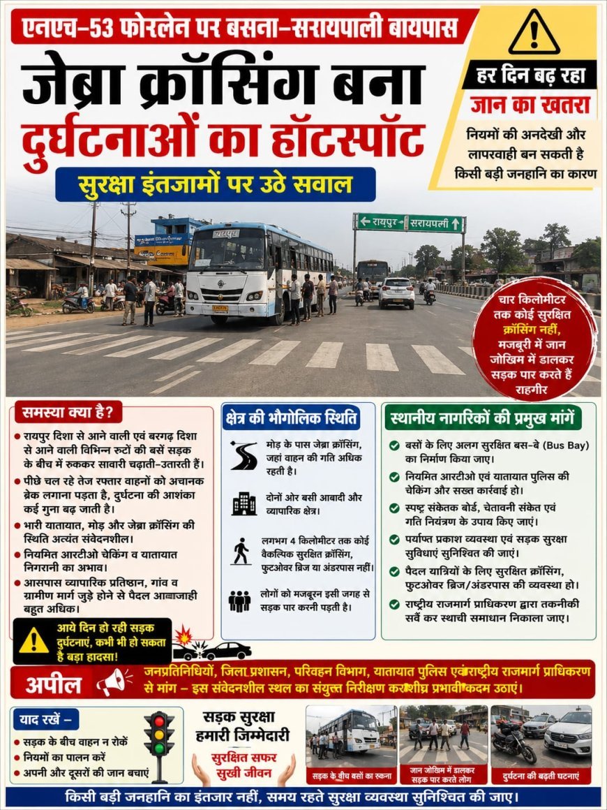 एनएच-53 बसना–सरायपाली बायपास का जेब्रा क्रॉसिंग बना हादसों का हॉटस्पॉट, अज्ञात वाहन की टक्कर से दो गंभीर